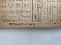 きものと帯　主婦の友付録