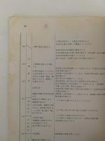 古代の島根　風土記の丘資料館展示図録