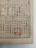 世界名画物語　日本児童文庫32