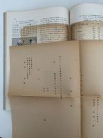 東ネパール　生態調査とヌンブールの登頂