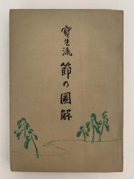 宝生流　節の図解
