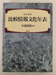 日本 欧米 比較情報文化年表　1400年〜1970年