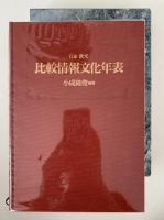 日本 欧米 比較情報文化年表　1400年〜1970年