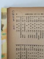 酒談義