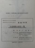 主要樹種の病害一覧