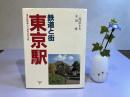 鉄道と街・東京駅