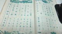 新潮　昭和２５年３月号