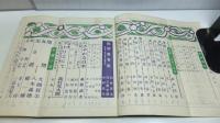 新潮　昭和３１年５月号