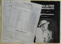 ①小津映画の特集（フィルムセンターにおける最初の小津映画特集時のパンフレット）②小津映画の特集＜補遺＞（フィルムセンターにおける２度目の小津映画特集時のパンフレット）