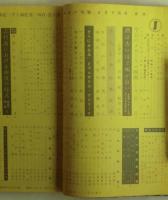 キネマ旬報　1959年8月下旬号　小津安二郎の座談会