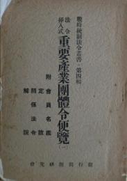重要産業團體令便覽 : 法令挿入式