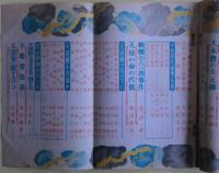 天皇白書 : 嵐の中の六十年