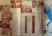 時代映画　東千代之介研究　1960年9月号