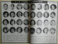 さよならターキー　舞台生活２５年引退特別公演　浅草国際劇場NO.100