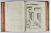 1776-1791 Memoires concernant l'histoire, les sciences, les arts, les moeurs, les usages, &