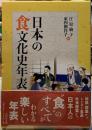 日本の食文化史年表