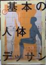 基本の人体デッサン