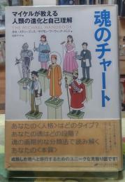 魂のチャート