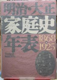明治・大正家庭史年表　1868→1925