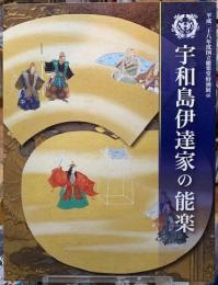 宇和島伊達家の能楽