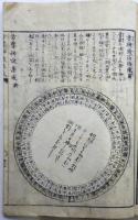 方鍳秘訣集成（吉田元祐撰）　江戸後期刊　二色刷
