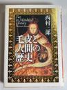 毛皮と人間の歴史