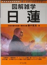 日蓮: 図解雑学 絵と文章でわかりやすい!