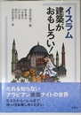 イスラム建築がおもしろい!