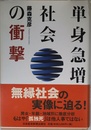 単身急増社会の衝撃