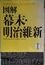 図解 幕末・明治維新 (歴史がおもしろいシリーズ!)