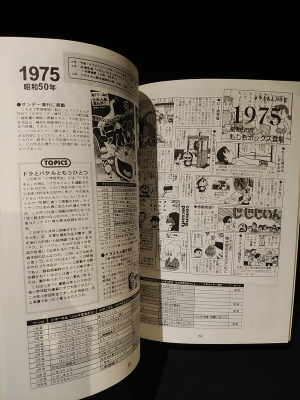 Neo Utopia別冊 特集 ドラえもん 129 3 藤子不二雄ファンサークル ネオ ユートピア 古本 中古本 古書籍の通販は 日本の古本屋 日本の古本屋