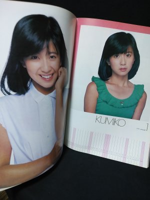 別冊BIG GORO 激写 第8号 篠山紀信全撮影 福原ひとみ表紙 / 古本