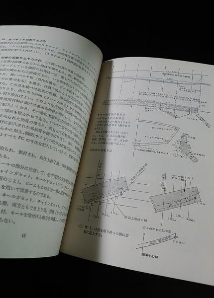 小型ヨット工作の実際 (熊沢時寛 ) / 古本、中古本、古書籍の通販は