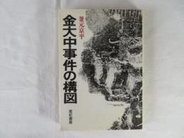 金大中事件の構図