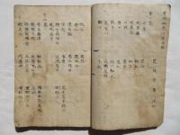 賈浪仙長江集　十巻1冊