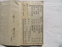 三体千字文