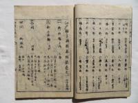 江戸砂子温故名跡誌　六巻6冊揃