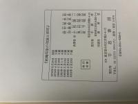 組織現象の理論と測定