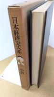 日本経済史大系2　中世