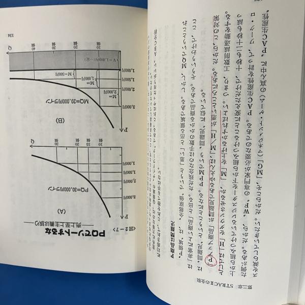 戦略会計　STRAC II 西順一郎編著 戦略会計 STRAC2 ザ・テキスト・オブ・金儲け | 西順一郎 | ソーテック