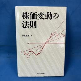 株価変動の法則