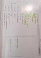 大木コレクションの名品・図録