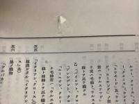 商工政策史 1～16巻・18～24巻 不揃22冊   