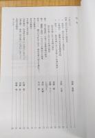 市史せんだい Vol.14/2004.7　特集：仙台の用水と土地改良