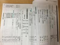 国文学（國文學） 解釈と教材の研究　1988年1月号＜特集＞万葉の詩と自然＜共同討議＞文学史時代としての白鳳●時代と自然●歌人と自然●万葉集自然表現事典