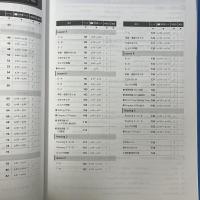 中学必修テキスト　英語2年　学校図書版　「TOTAL ENGLISH」準拠