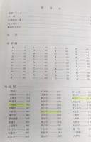 角川日本地名大辞典〈11〉埼玉県