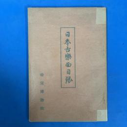 日本古樂面目録