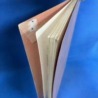 日本古樂面目録