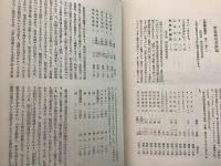 【除籍本】日本教科書大系 近代編 第4巻～第9巻 国語1～6  